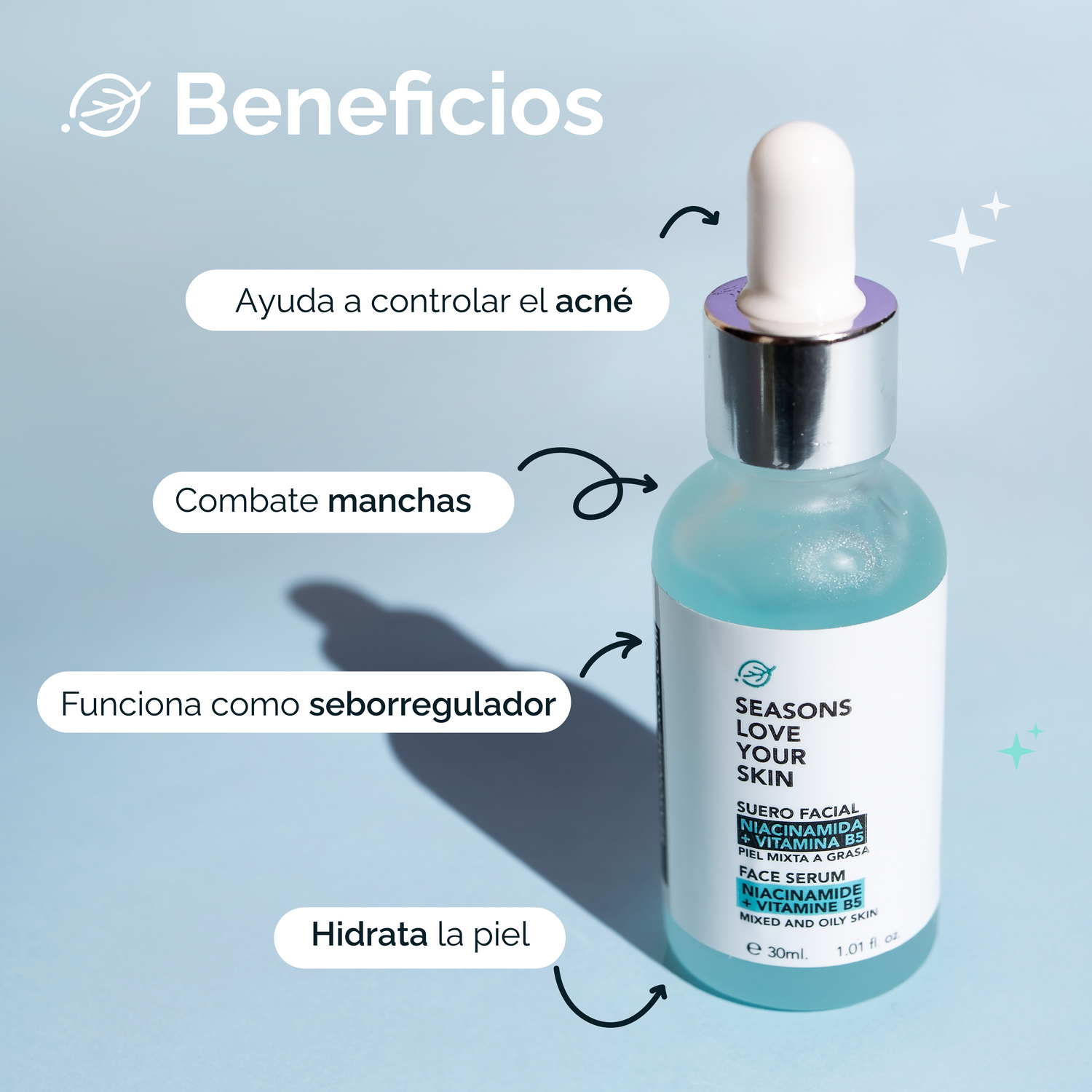 Suero Facial Niacinamida + Vitamina B5